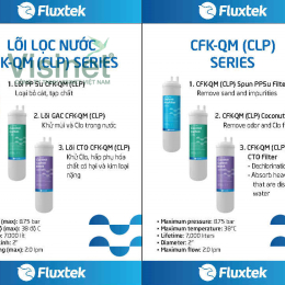 Lõi lọc CTO CLP Fluxtek